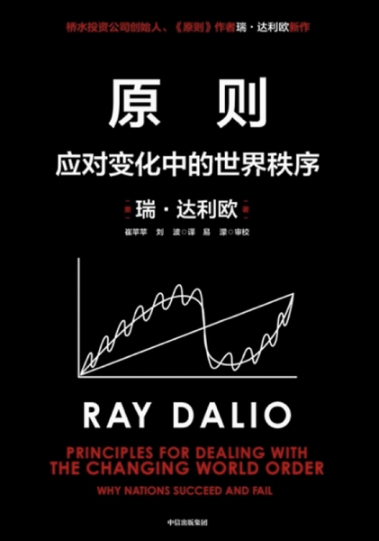 1657785436416461.jpeg 原則2應(yīng)對(duì)變化中的世界秩序.jpeg